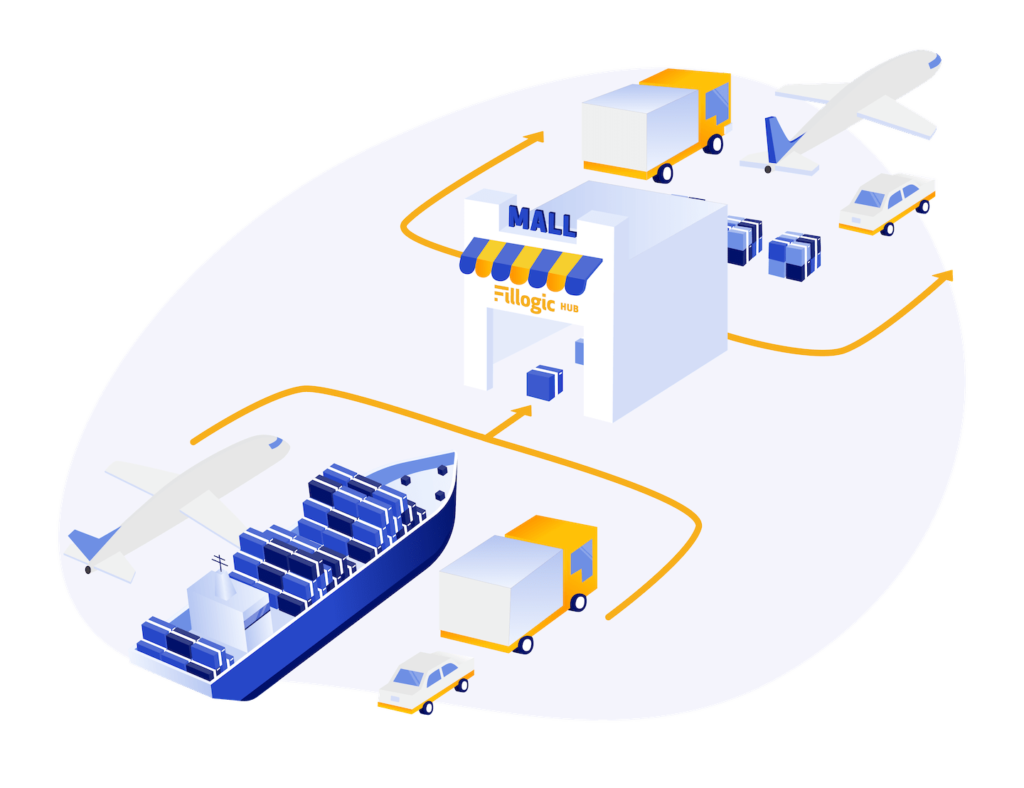 Fillogic platform
